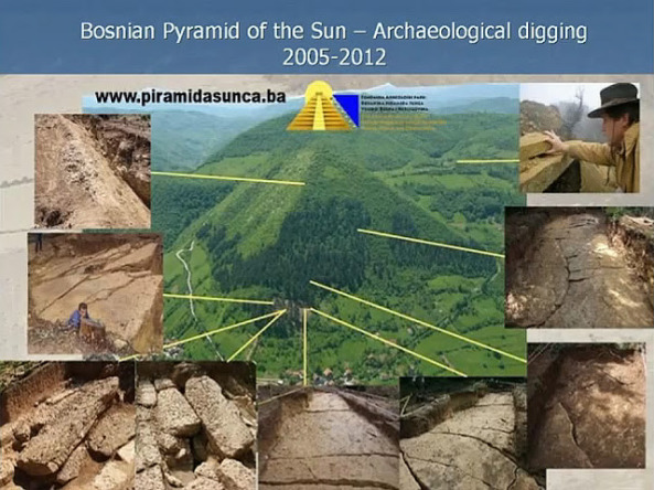 archaeologica-results-bosnian-pyramid-of-the-sun-2005-20121